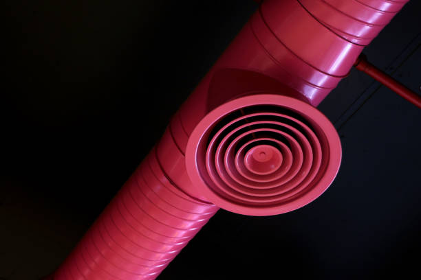 Best HVAC Companies Near Me  in Lowesville, NC